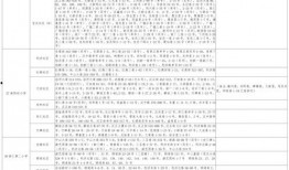 忻州美食爆料视频大全最新,揭秘忻州特色小吃，尽享地方风味盛宴